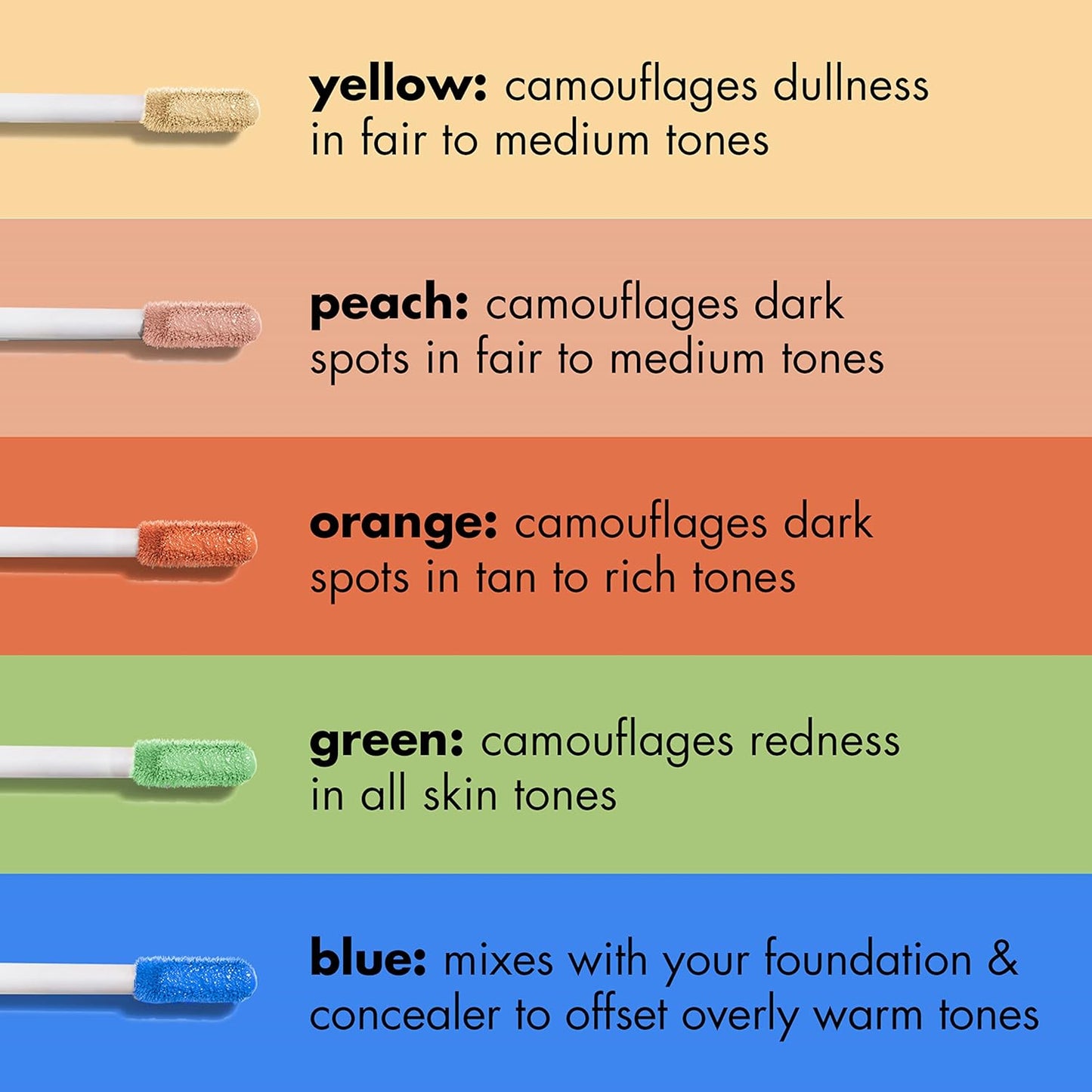 e.l.f. Camo Color Corrector, Hydrating & Long-Lasting Color Corrector For Camouflaging Discoloration, Dullness & Redness, Vegan & Cruelty-Free, Green