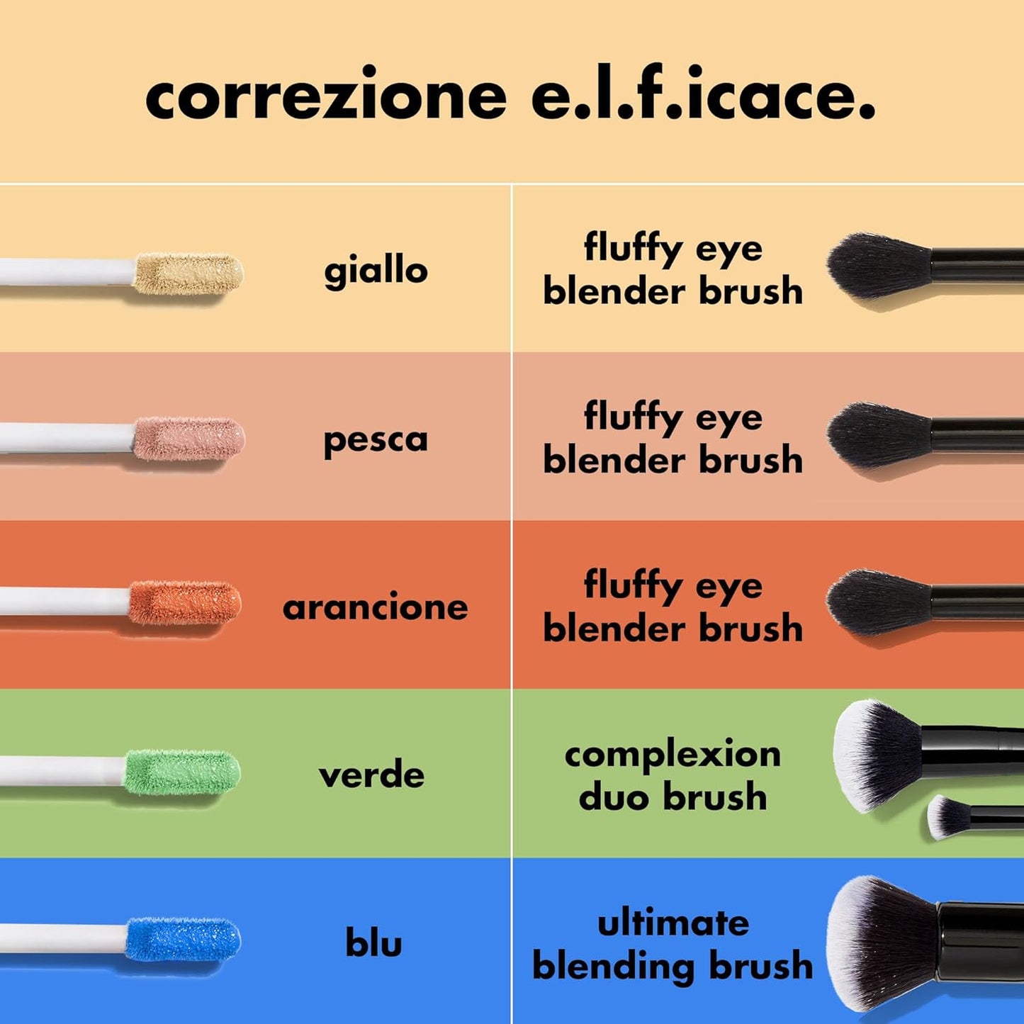 e.l.f. Camo Color Corrector, Hydrating & Long-Lasting Color Corrector For Camouflaging Discoloration, Dullness & Redness, Vegan & Cruelty-Free, Green